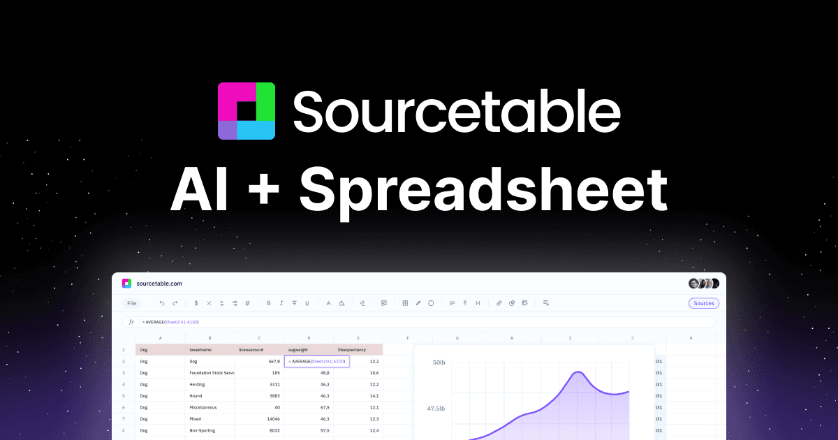 Sourcetable