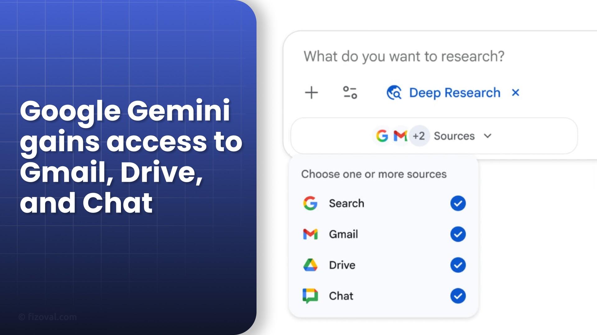 Google Gemini Deep Research: The Future of AI-Powered Enterprise Insights