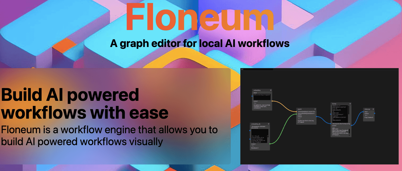 Floneum