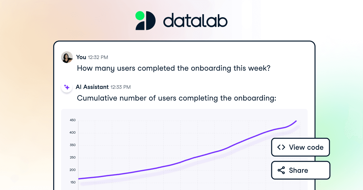DataLab