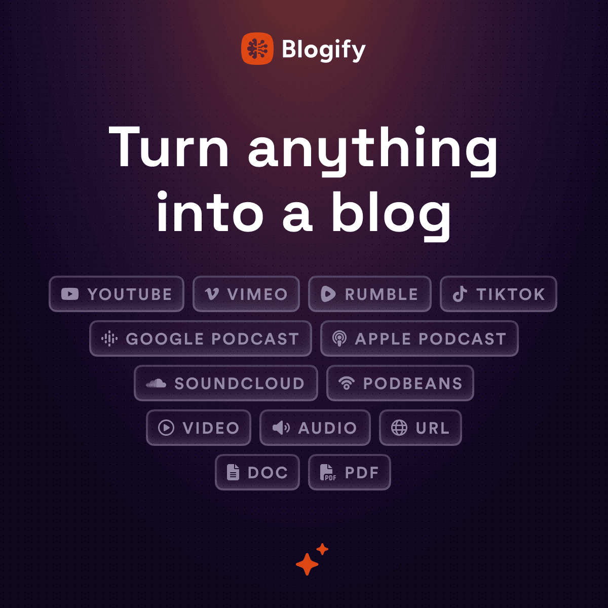 Blogify.ai
